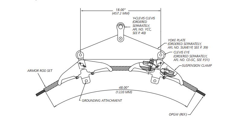 Double Mechanical Suspension for OPGW 