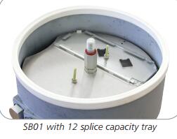 SB01 with 12 splice capacity tray