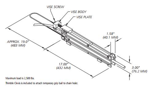 ADSS Temporary Grip