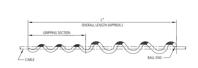 AVD Series Spiral Vibration Dampers Specifications