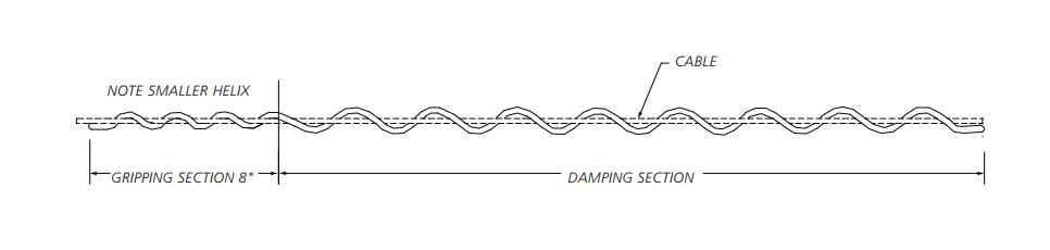 Spiral Vibration Damper for ADSS Or OPGW Cable